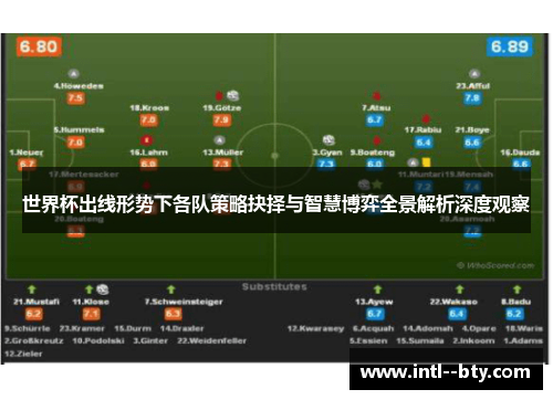 世界杯出线形势下各队策略抉择与智慧博弈全景解析深度观察