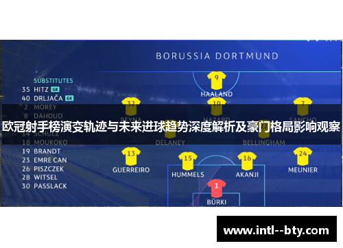 欧冠射手榜演变轨迹与未来进球趋势深度解析及豪门格局影响观察