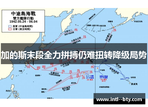 加的斯末段全力拼搏仍难扭转降级局势