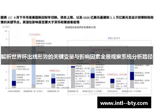 解析世界杯出线形势的关键变量与影响因素全景观察系统分析路径