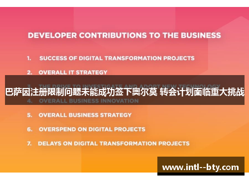 巴萨因注册限制问题未能成功签下奥尔莫 转会计划面临重大挑战