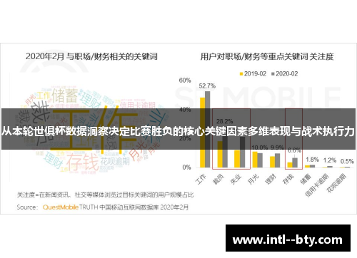 从本轮世俱杯数据洞察决定比赛胜负的核心关键因素多维表现与战术执行力