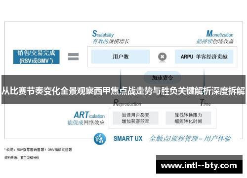 从比赛节奏变化全景观察西甲焦点战走势与胜负关键解析深度拆解