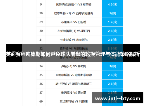 英超赛程密集期如何避免球队崩盘的轮换管理与体能策略解析